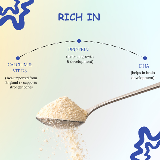 Milk Protein Powder (200g)