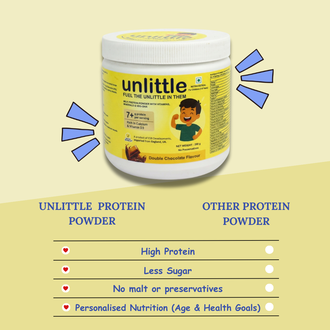 Milk Protein Powder (200g)