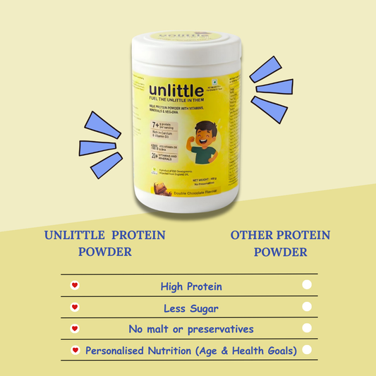 Milk Protein Powder (400g)
